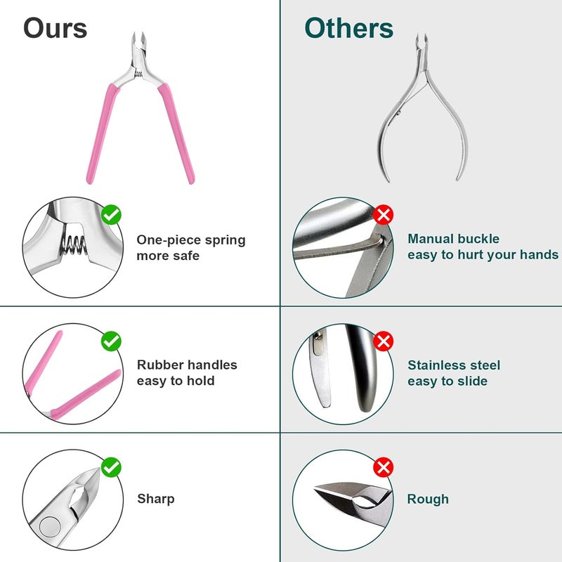 CGBE Cuticle Trimmer 3/4 Jaw Extremely Sharp Cuticle Nippers Stainless Steel Cuticle Clippers Cutter Remover Pedicure Manicure Nail Tool (Pink) - Image 2